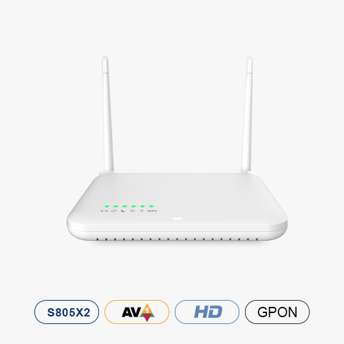 Android TV™ Box with GPON-Gateway ac Router